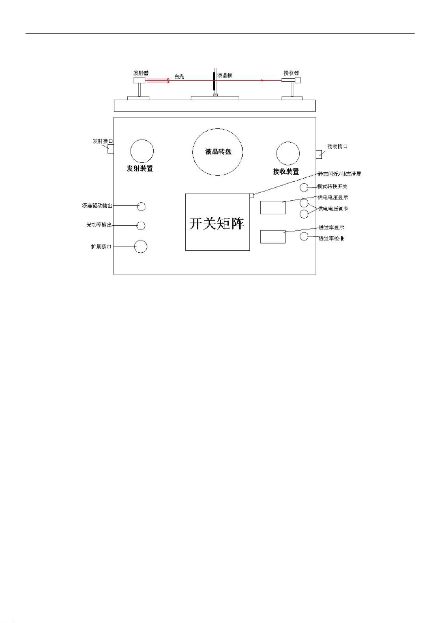 2024年中国半导体材料产业链图谱研究分析（附产业链全景图）