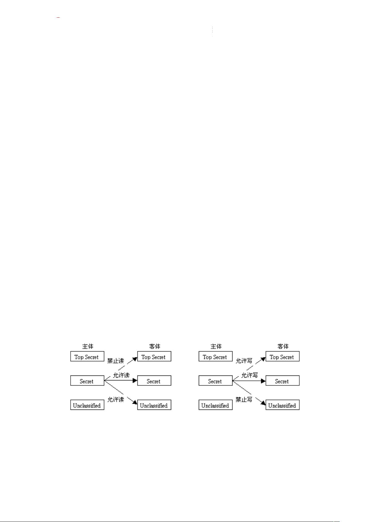 Biba-Bell-Lapadula安全模型与访问控制技术原理.pdf_bell-lapadula安全模型资源-CSDN文库