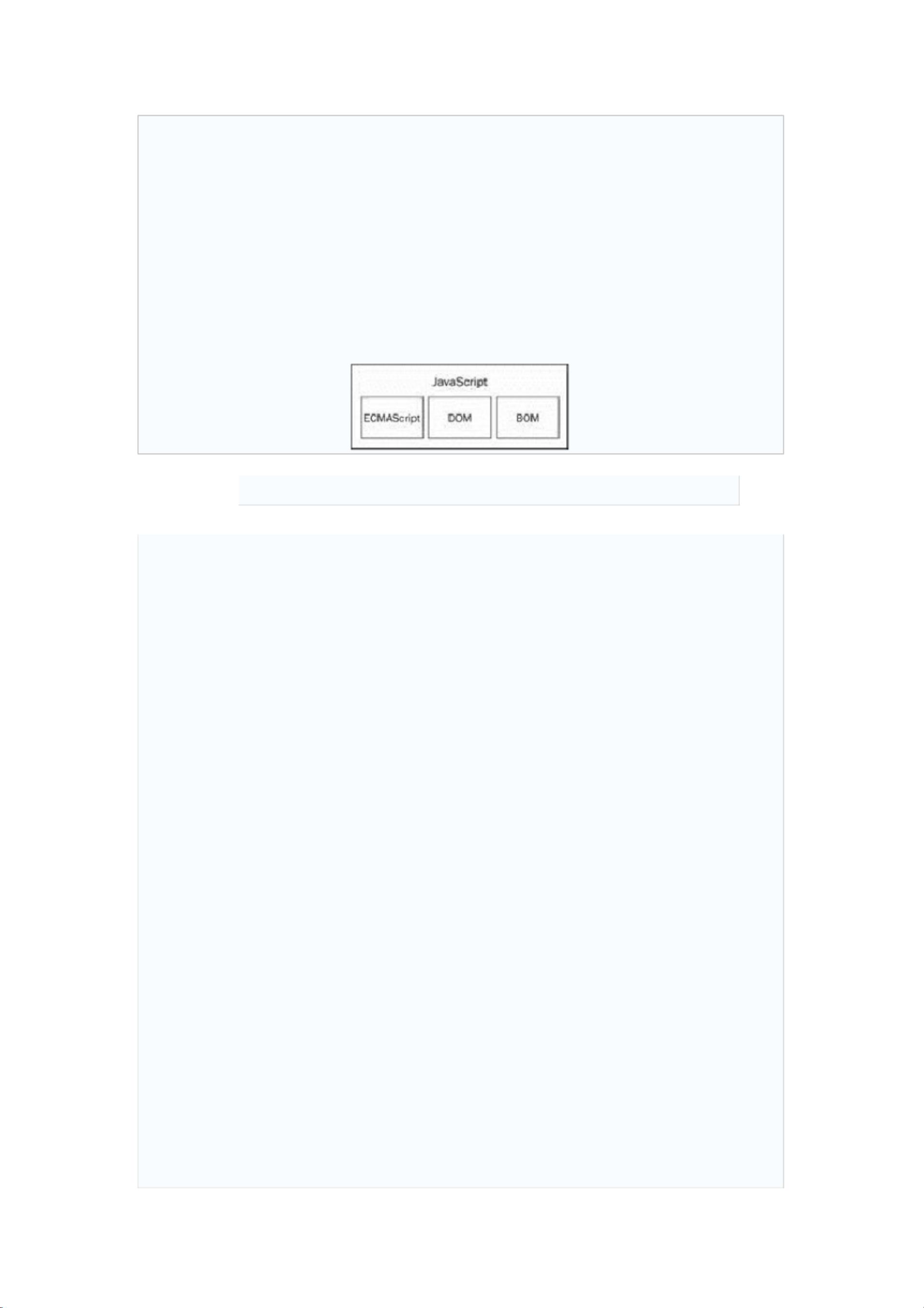 JavaScript高级程序设计.pdf_javascript高级程序设计第五版,js高级程序设计pdf资源-CSDN下载