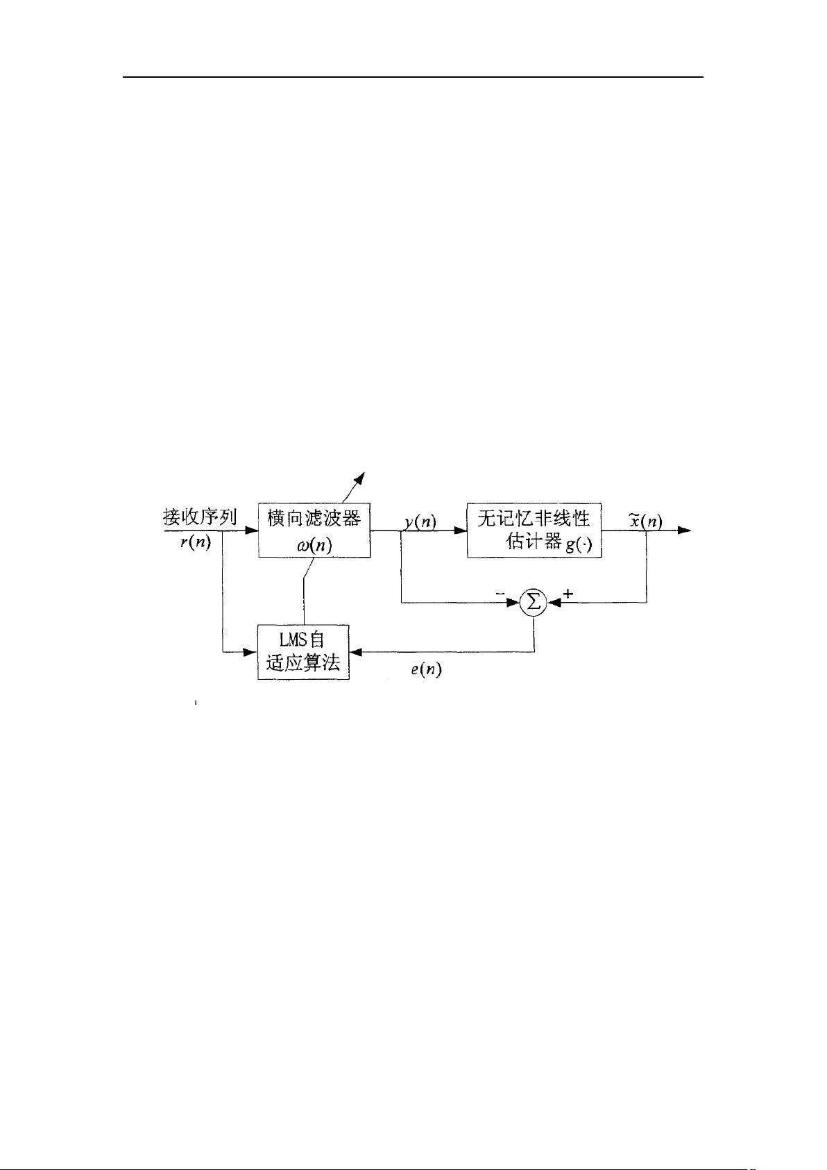 CMA.rar_CMA算法_cmaqam_cma算法matlab_cma_matlab_盲均衡算法_cma算法matlab,cma算法 ...