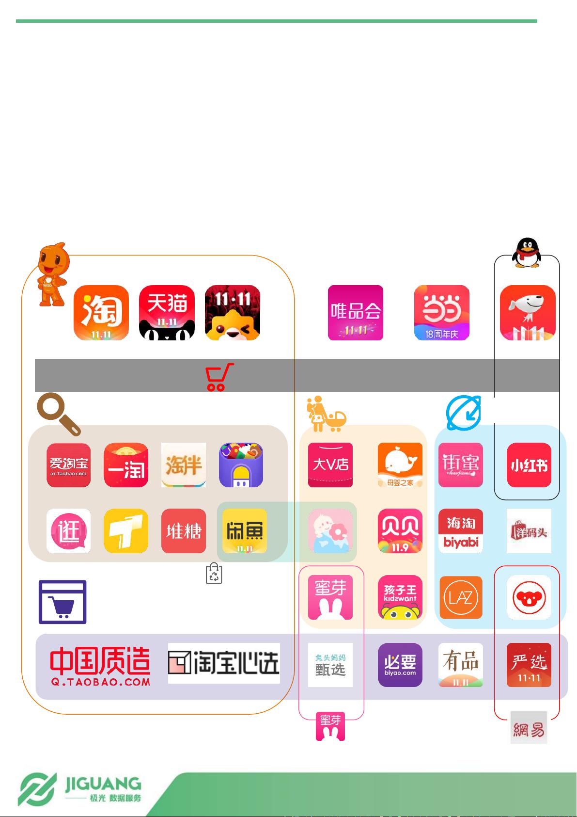 可以批发的购物平台有哪些