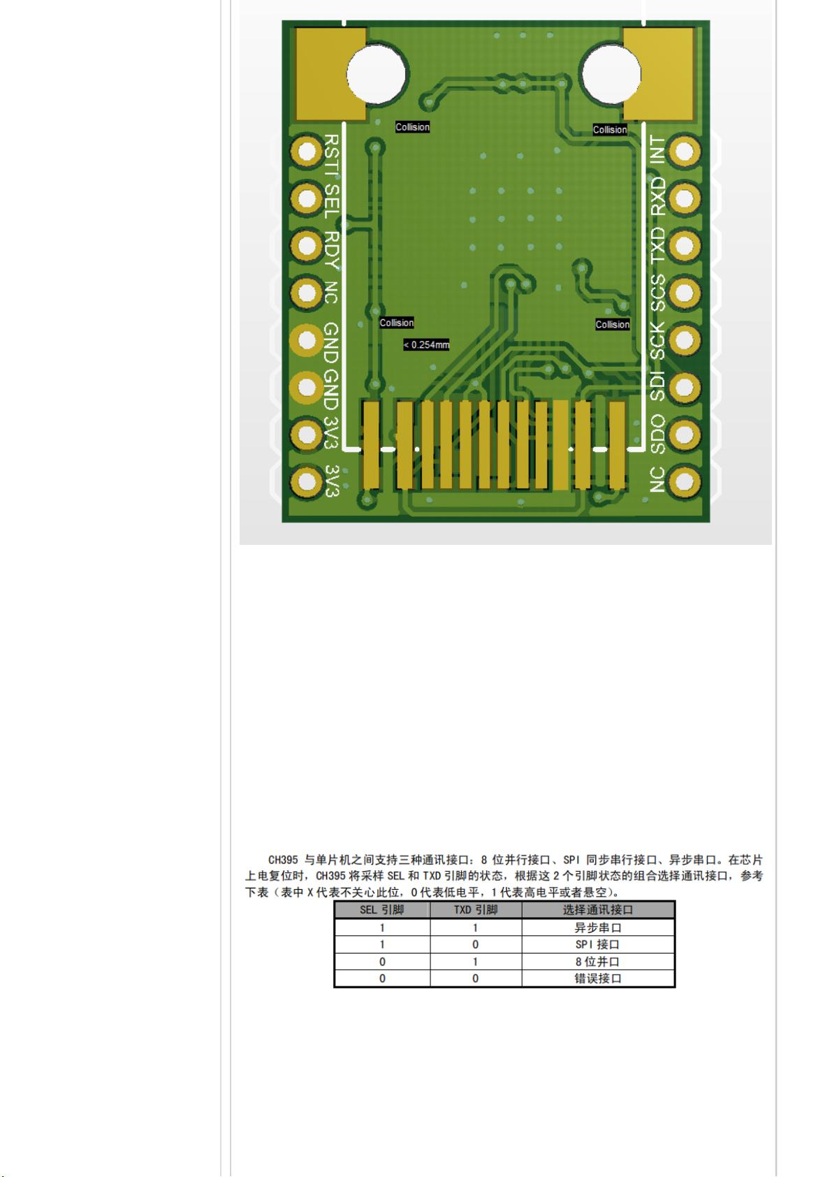 【免费】1-网络芯片CH395Q学习开发-硬件测试使用说明-杨奉武-博客园1_ch395q资源-CSDN文库