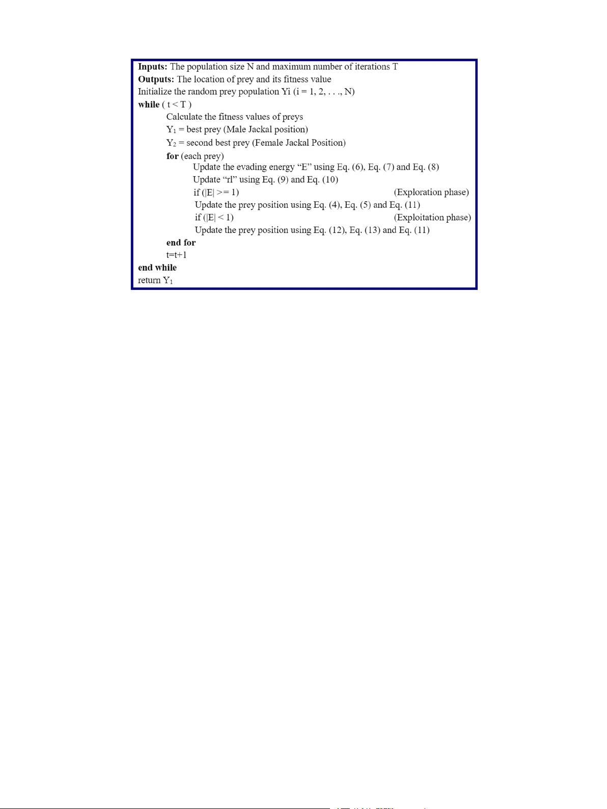 【免费】分享了金豺优化算法Goldenjackaloptimizationalgorithm源代码及原文,亲测有效,更多算法可进入 ...