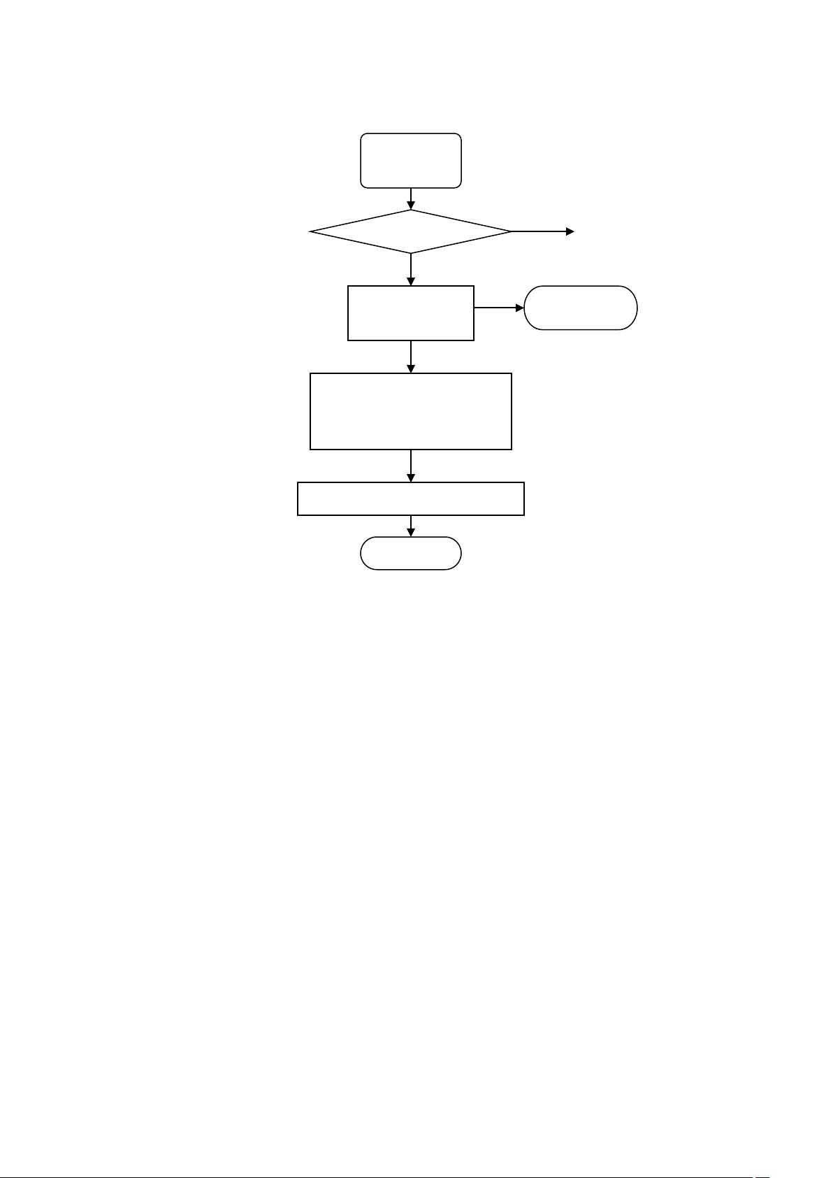 分页存储管理算法程序
