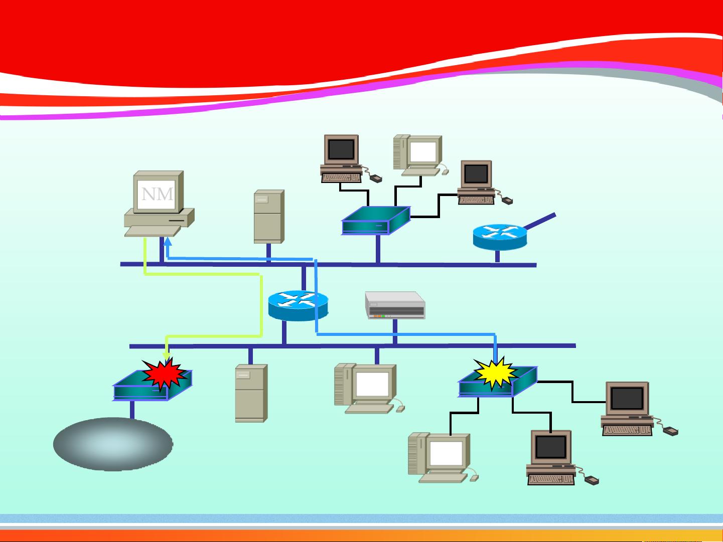 网站建设及其网页开发(ppt-20页).ppt