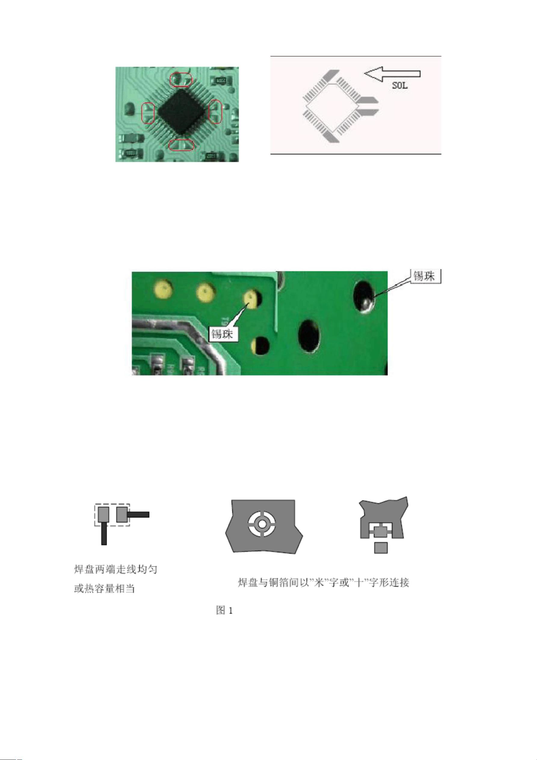 PCB焊盘与孔设计规范详解 - CSDN文库