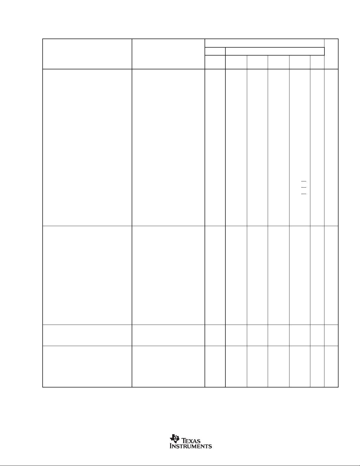 TI-OPA693.pdf-行业报告文档类资源-CSDN文库