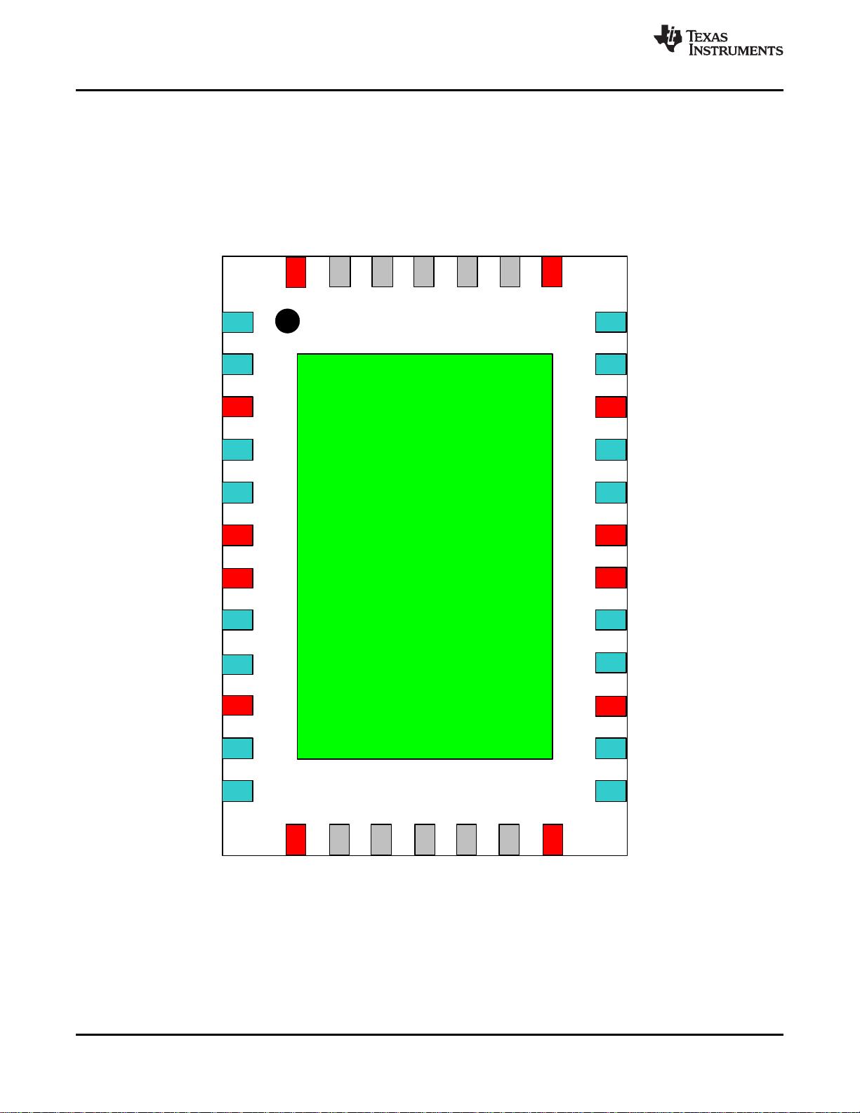 ti-sn65lvcp1414-pdf-csdn