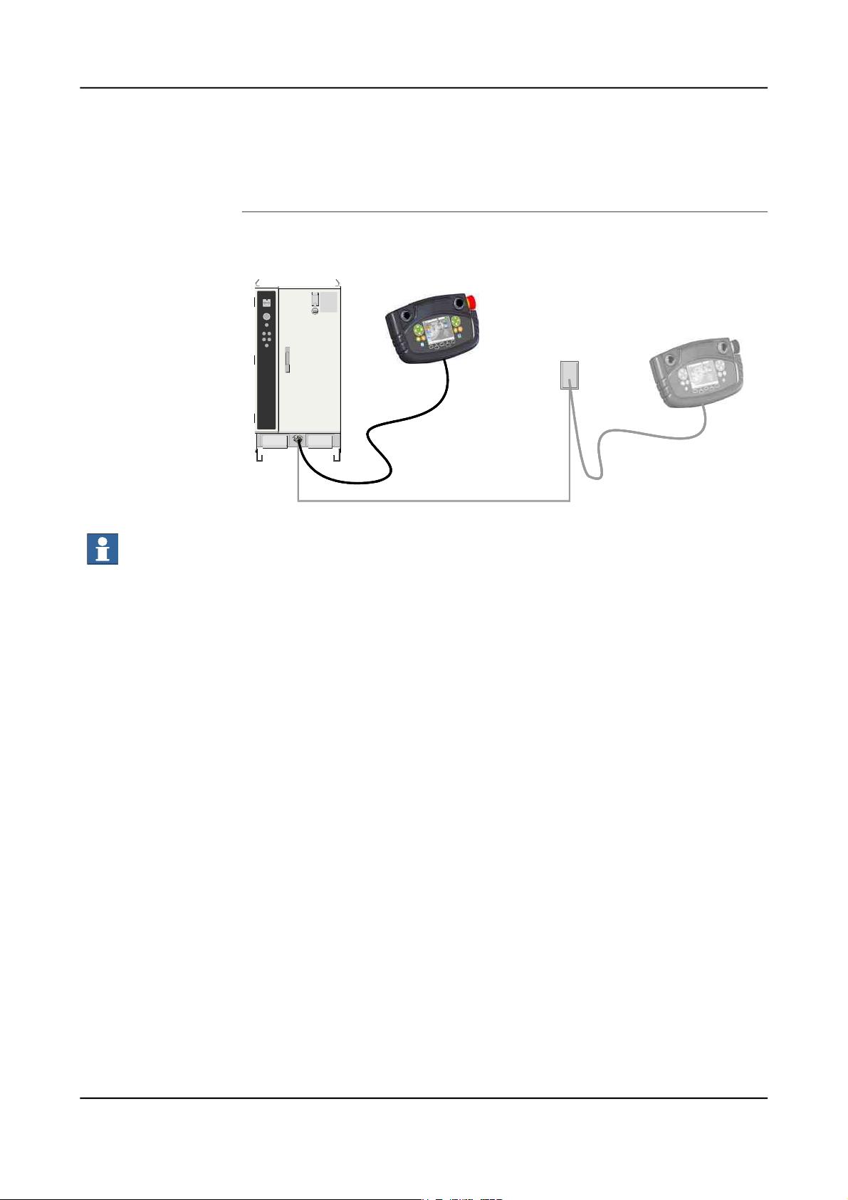 ABB IRC5P机器人操作手册：中文版，带喷涂TPU和RobView5 - CSDN文库