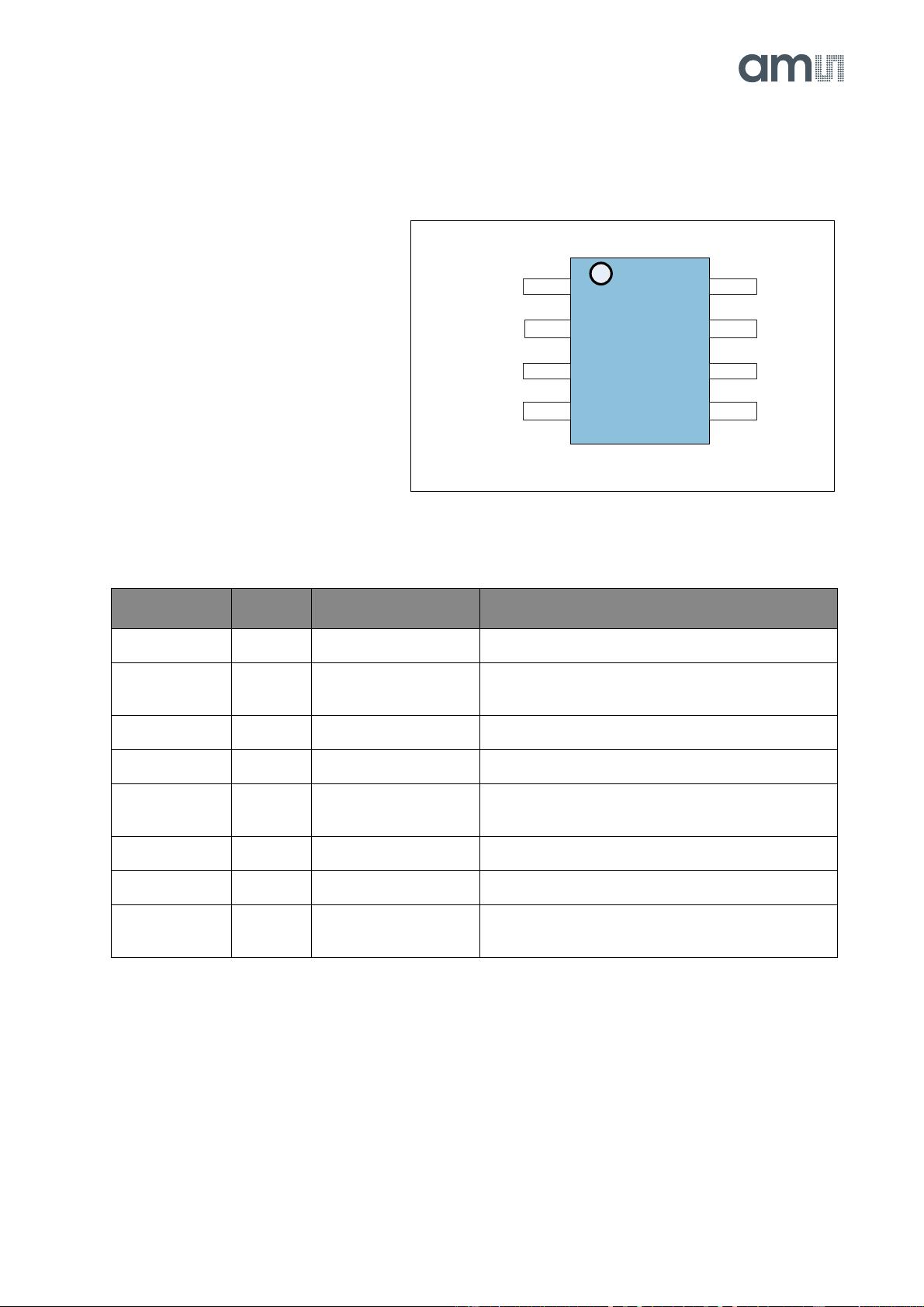 AS5600-Datasheet-EN-v2.pdf资源-CSDN文库