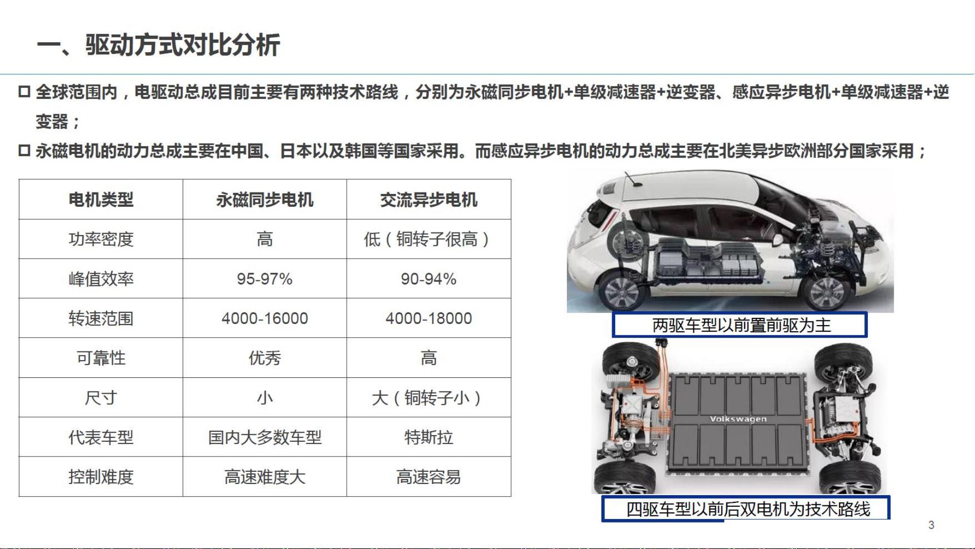 电驱动总成关键技术发展解析.pdf_电机控制器集成化方案资源-CSDN下载