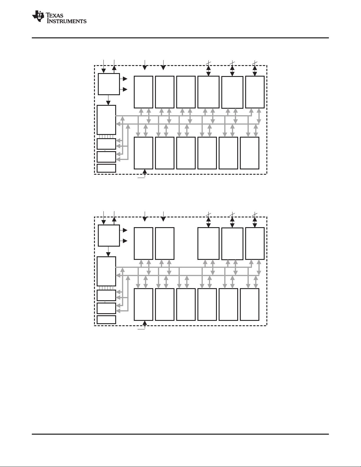 Msp430G2x53资源-CSDN文库