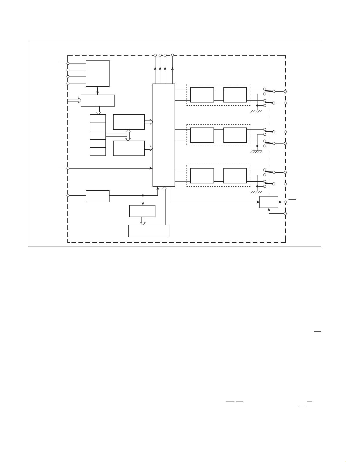  sa828 rar csdn 