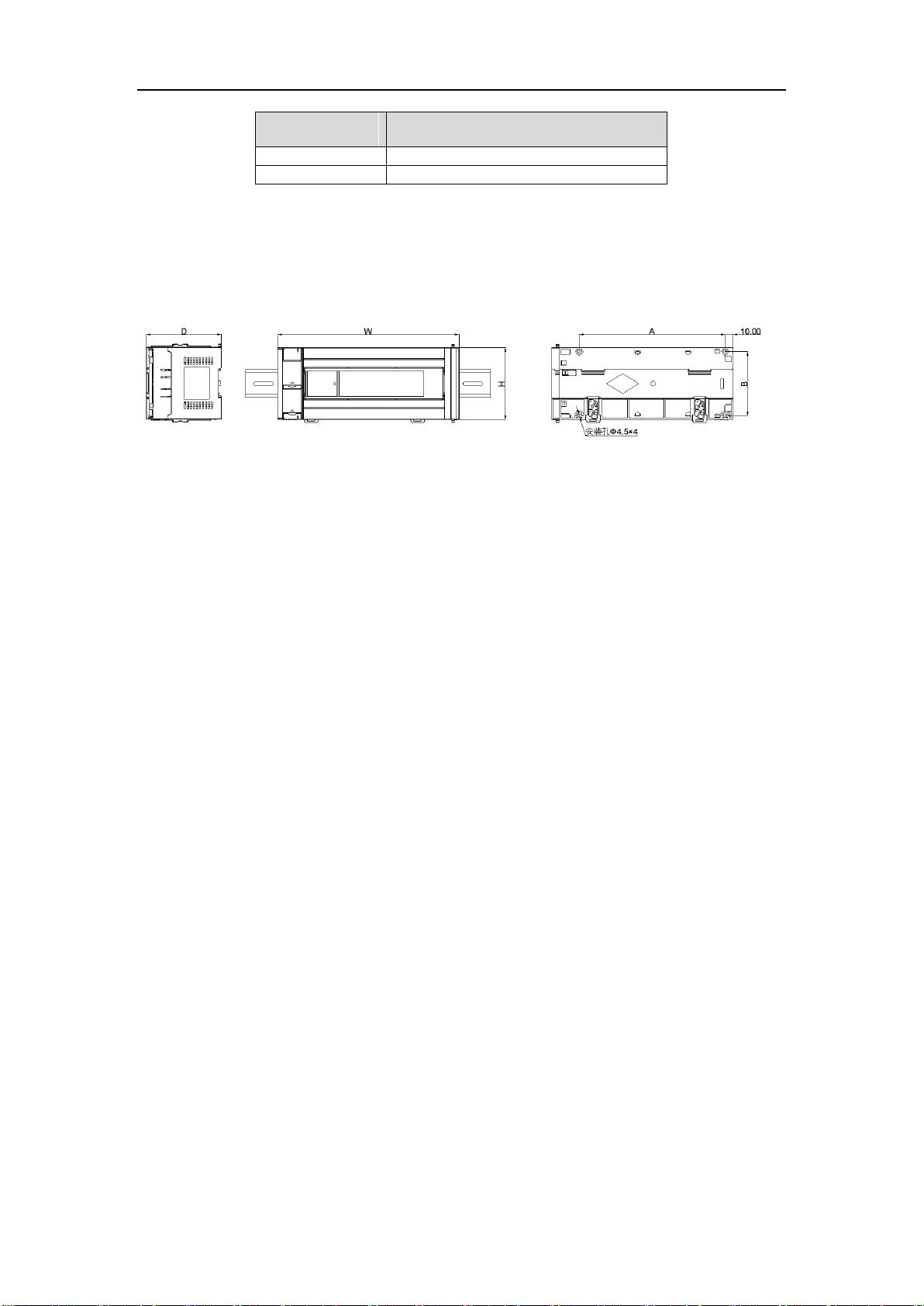 H3U系列PLC操作指南：从基础到高级应用 - CSDN文库