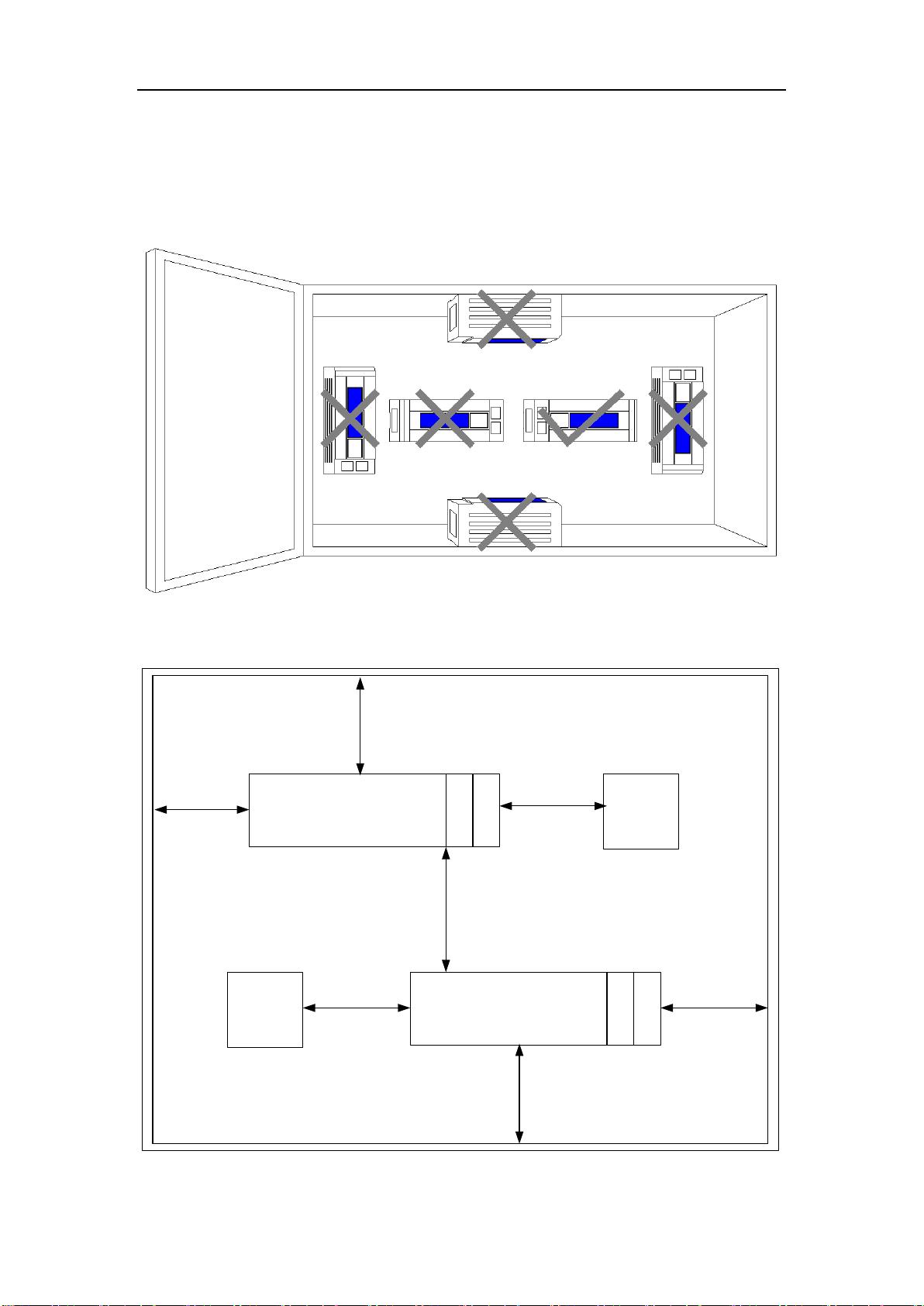 H3U系列PLC操作指南：从基础到高级应用 - CSDN文库