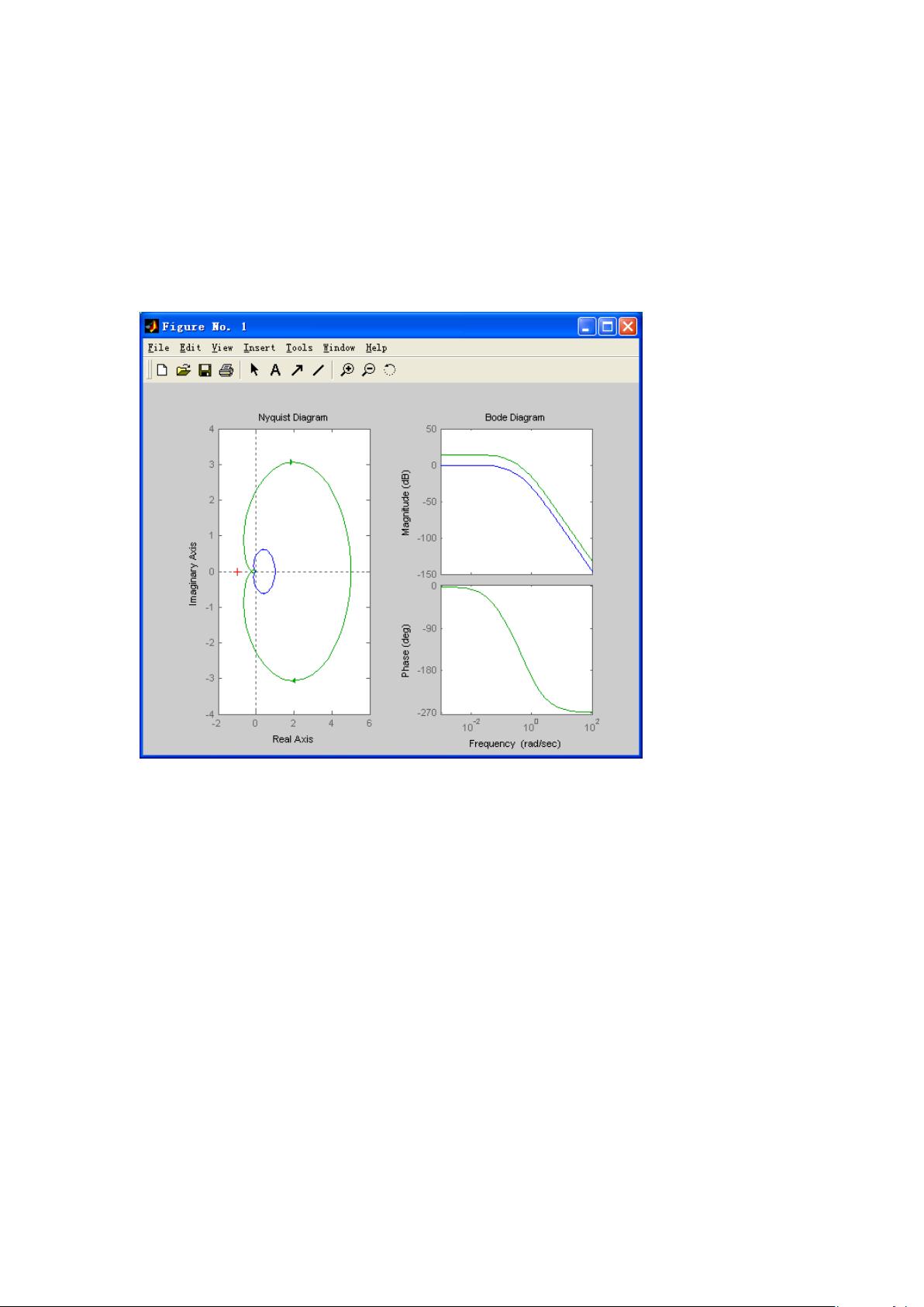 doc_matlab传递函数不同k值资源-csdn文库