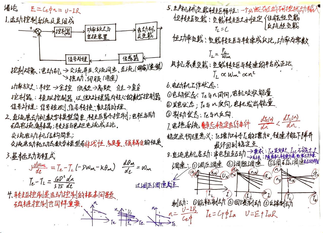 Ec0 R 【免费】电力拖动自动控制系统(直流调速+交流调速)期末复习总结资源-CSDN下载