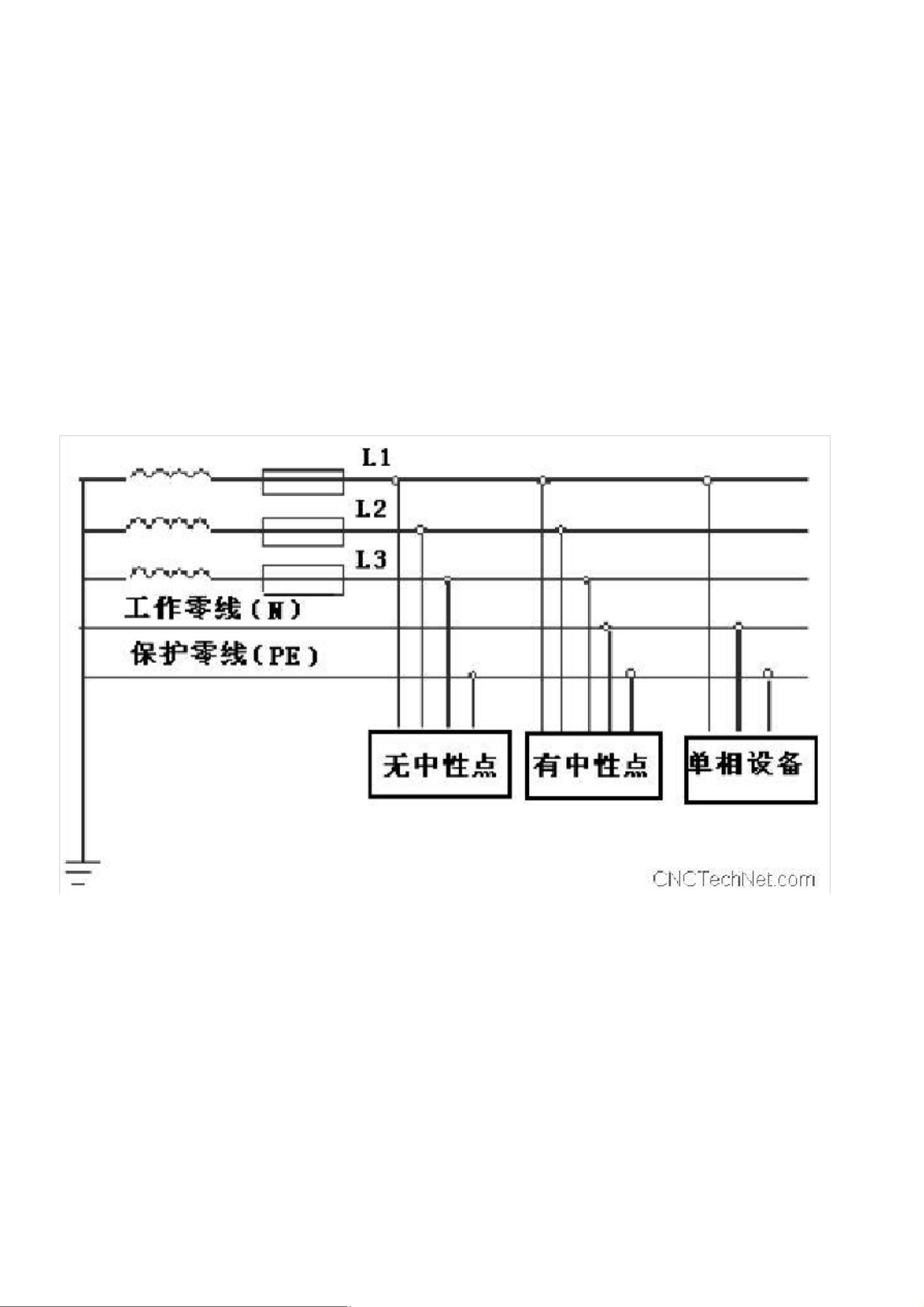 三相五线制原理图图片