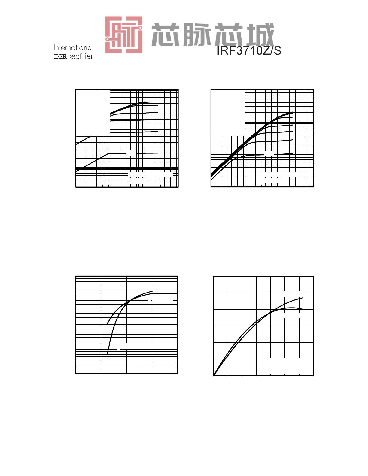 irf3710zsinfineon-pdf-csdn