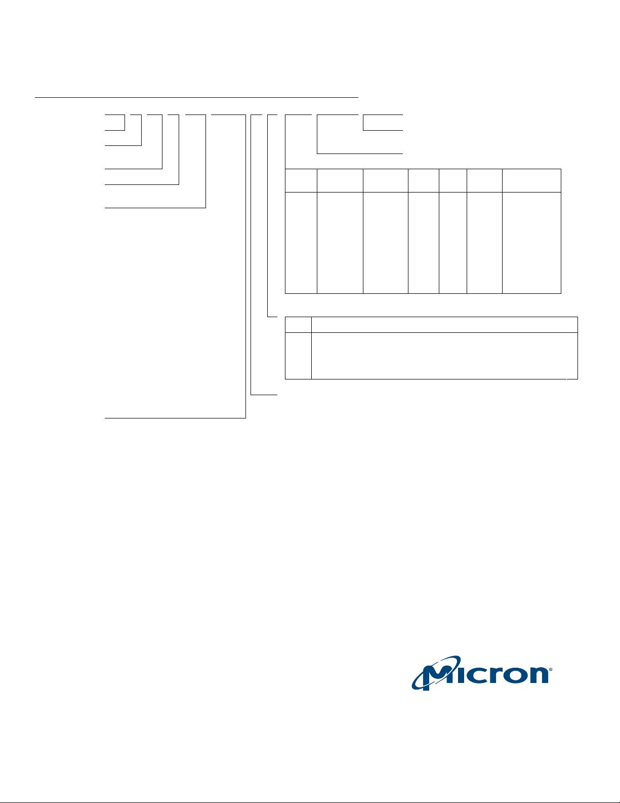 Micron-DDR4ModulePartNumberingSystem_Micron memory module naming ...