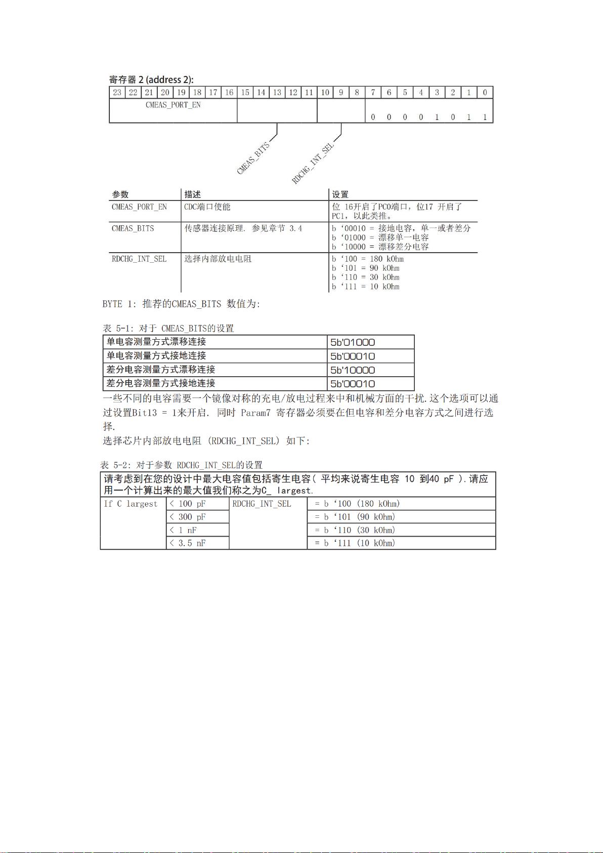 pcap01_