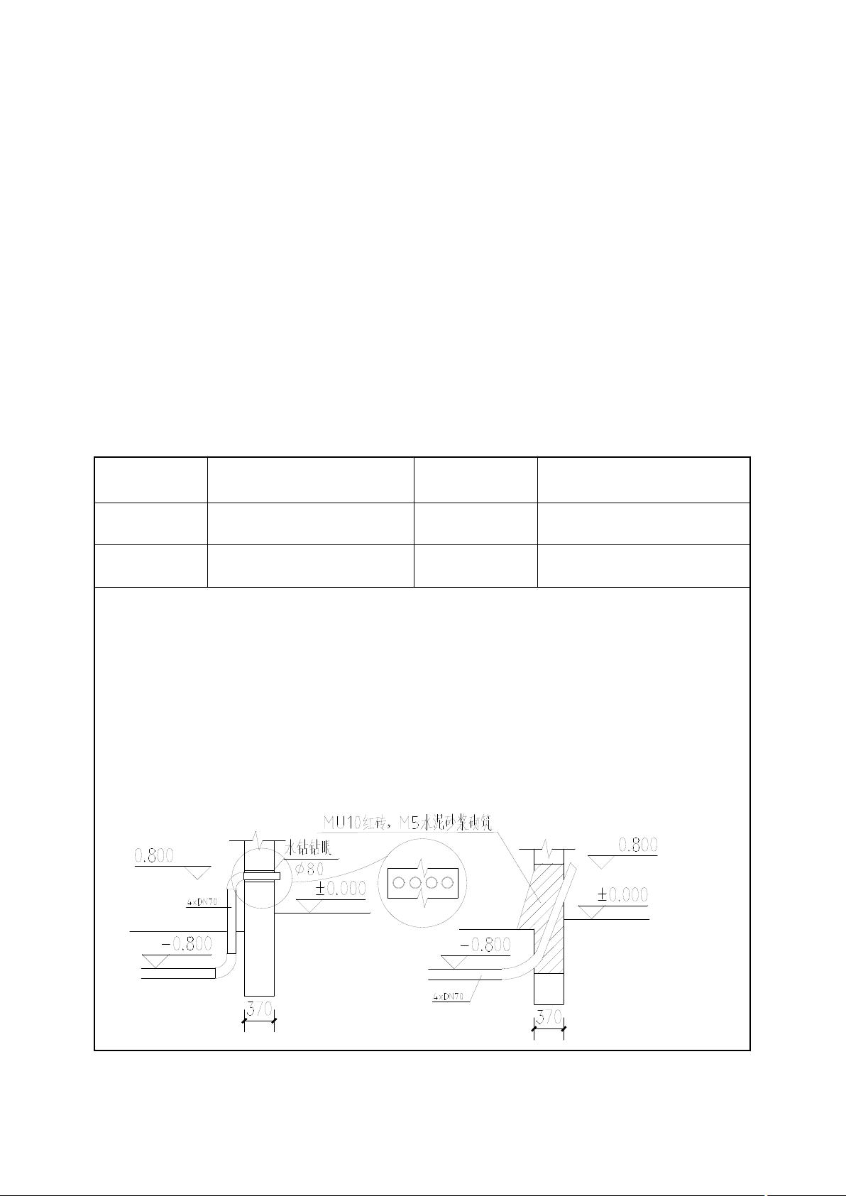 通信管道隐蔽工程检查记录.doc