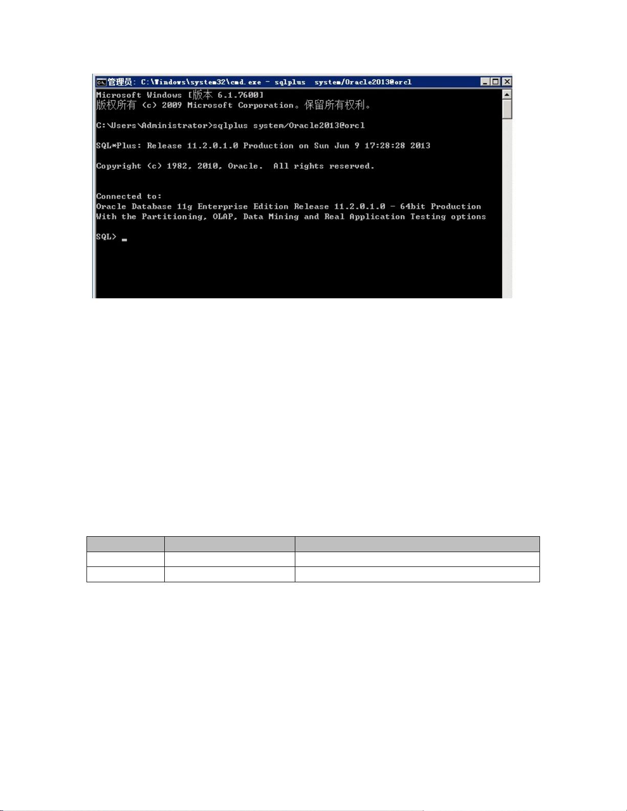 利用Oracle光盘实现图片数据备份  第1张