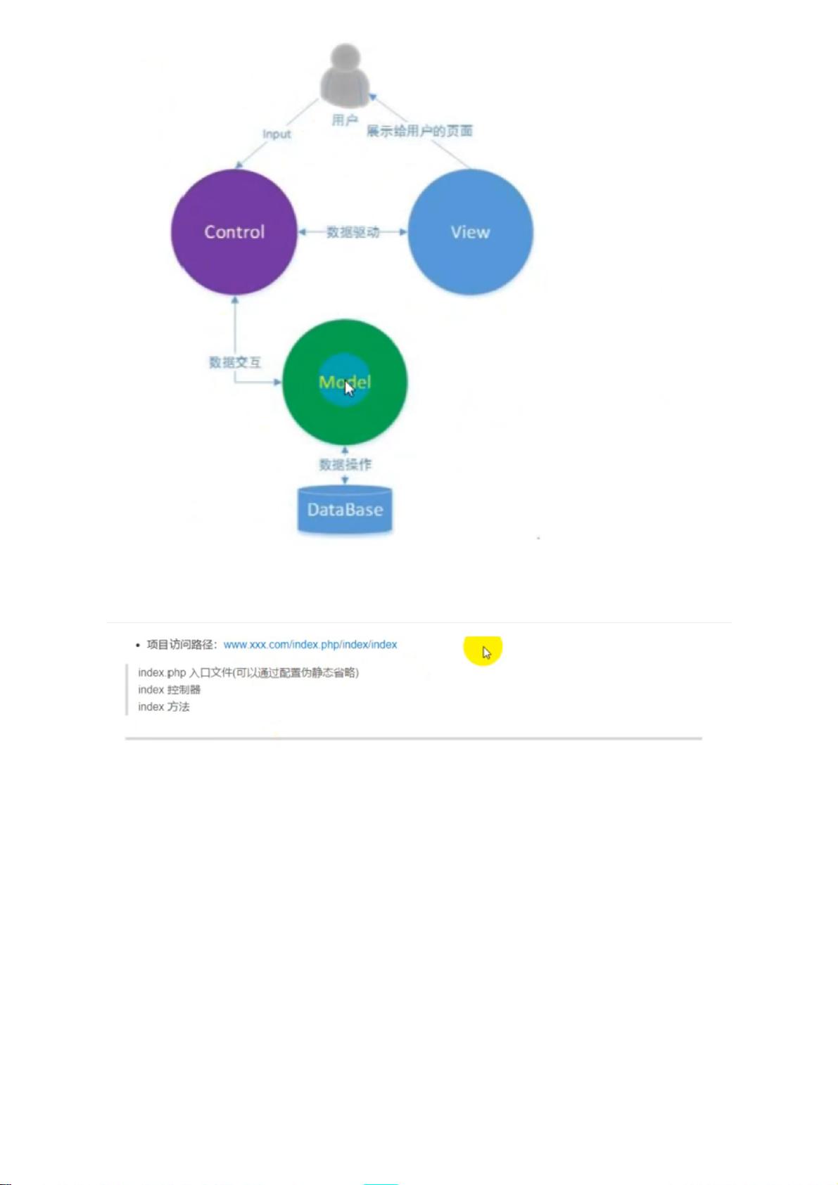 c api设计pdf