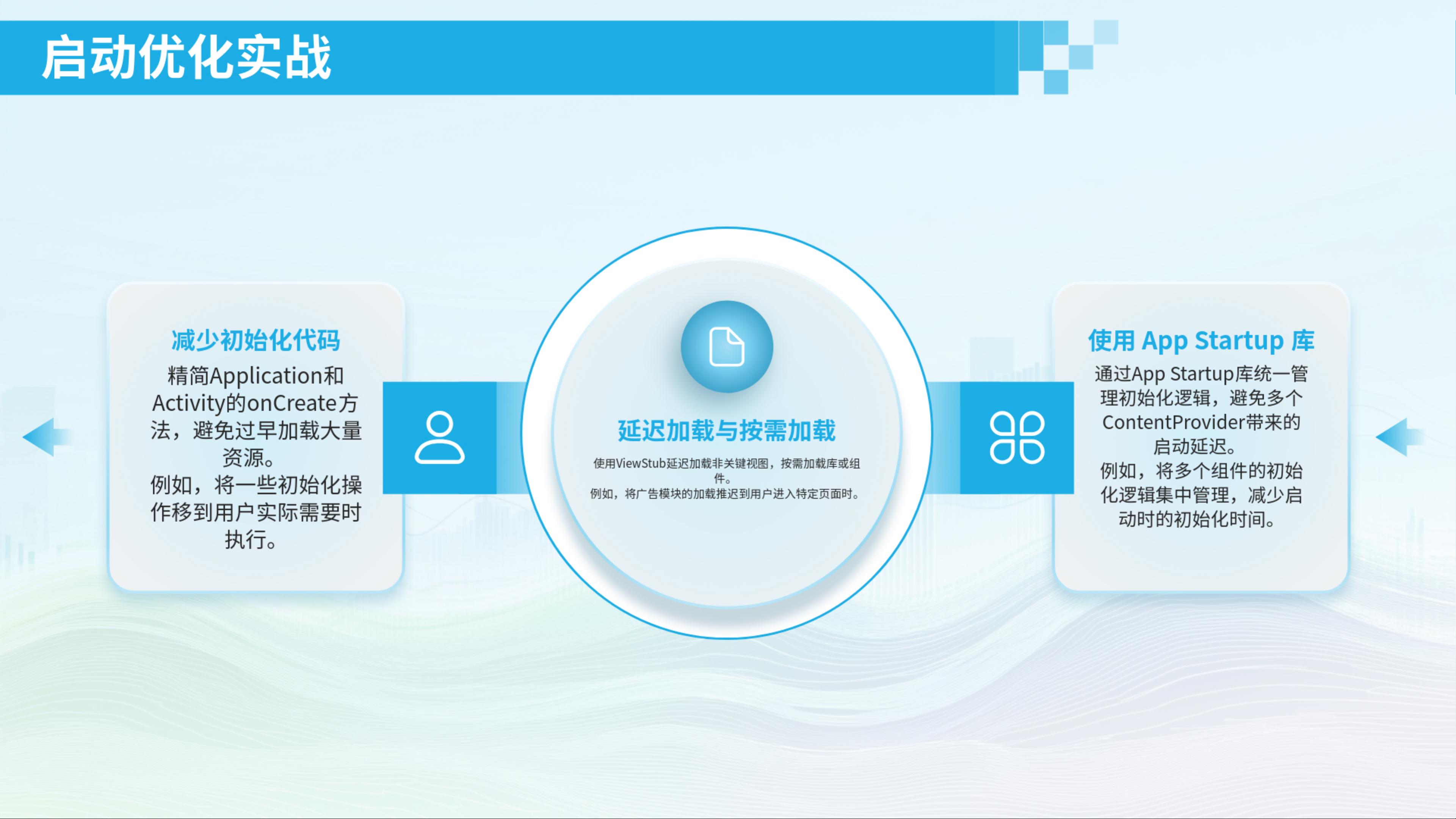 android性能优化进阶