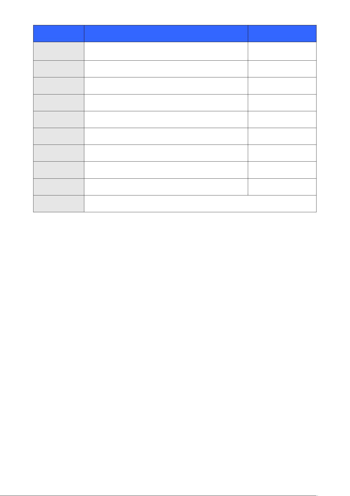 网站建设需求表正式版.doc
