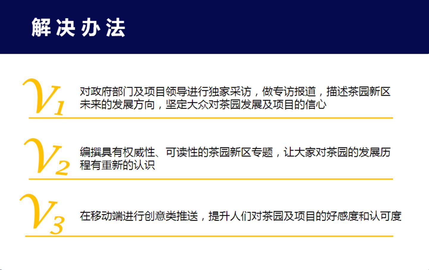 房产网络推广方案.ppt