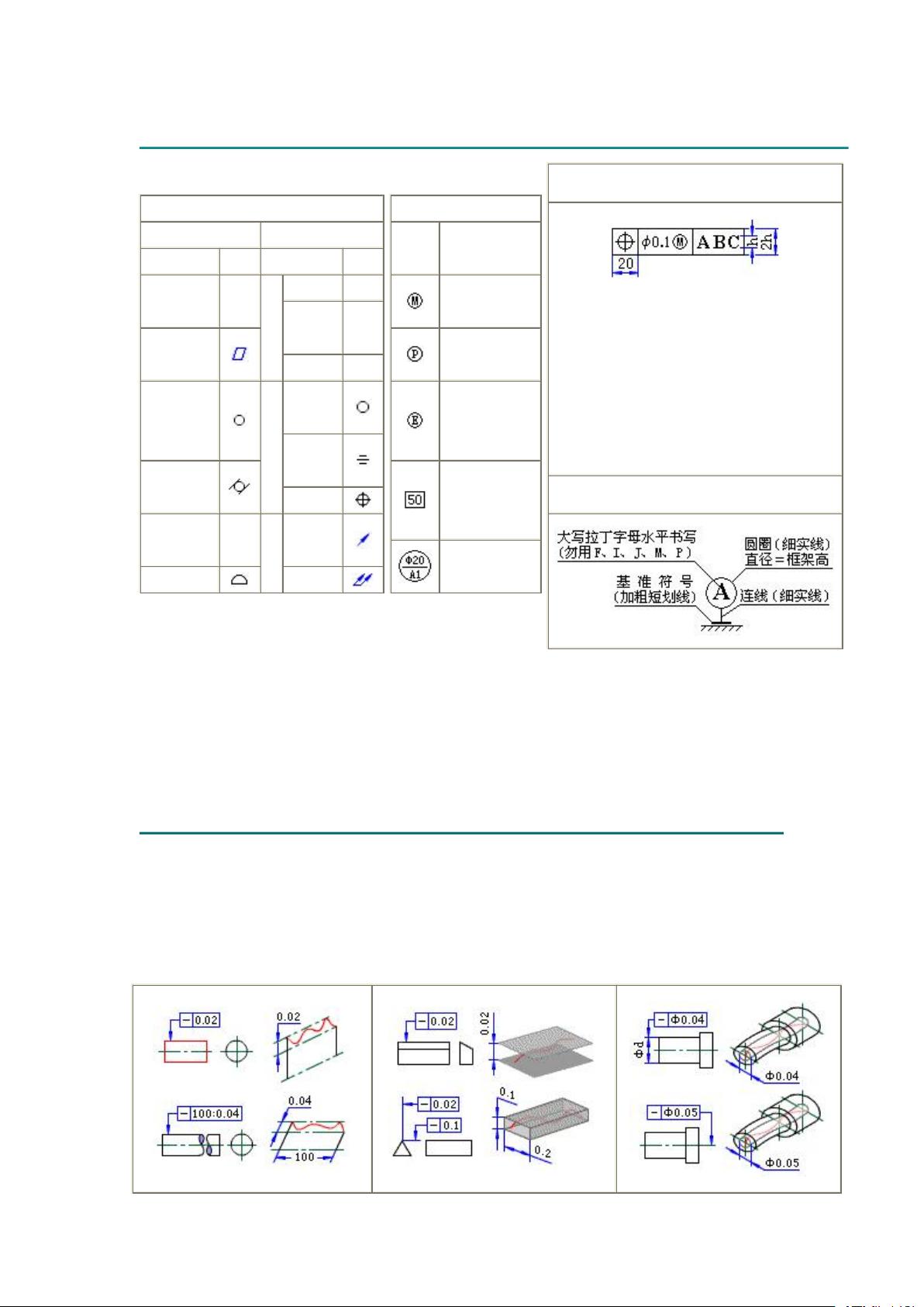 【免费】GBT1182形位公差机械工程基于GB/T1182-1996的形位公差标准详解:符号、框格及标注方法在机械加工中的应用_GB/T ...