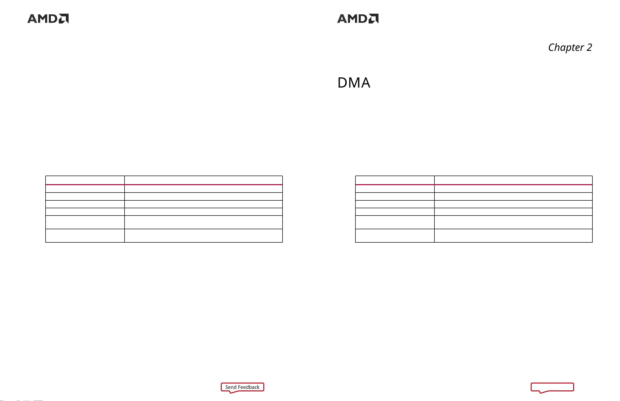 ug1120-alveo-platforms_中英文对照版_2025年.pdf_Alveo加速卡性能对比资源-CSDN下载