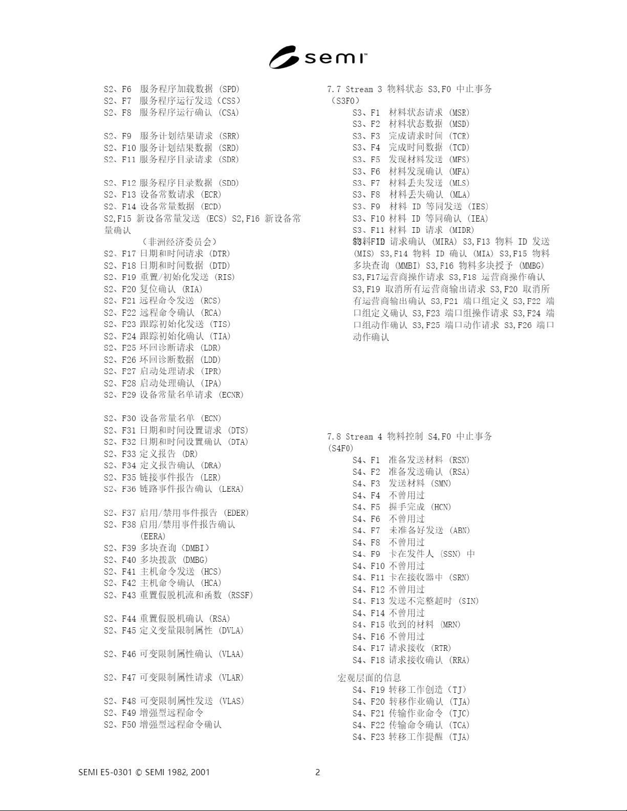 【半导体设备通信SECS协议文档】SEMIE5-0301(中英文混版):SECS-II消息内容定义及应用详解_SEMI E5-0301中英文 ...
