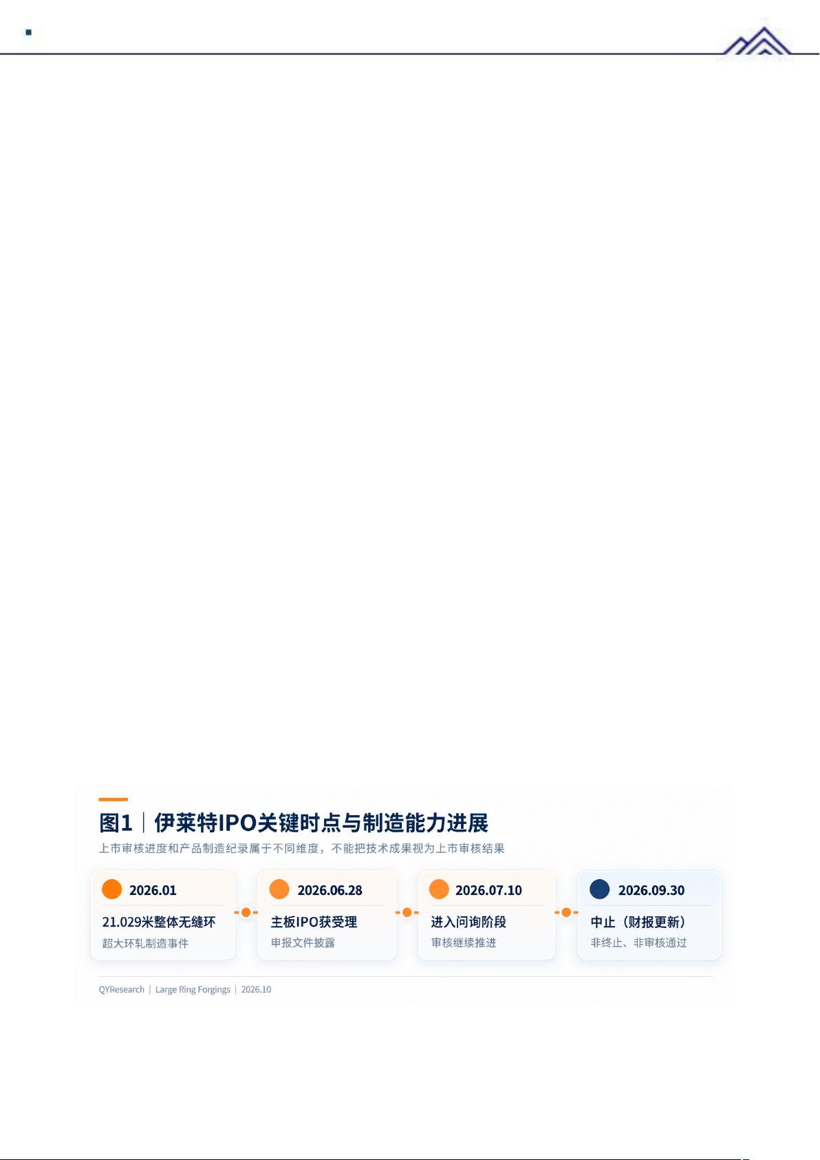 从伊莱特IPO进展，看大型环形锻件进入“极限制造与高可靠交付”竞争新阶段.docx资源-CSDN下载