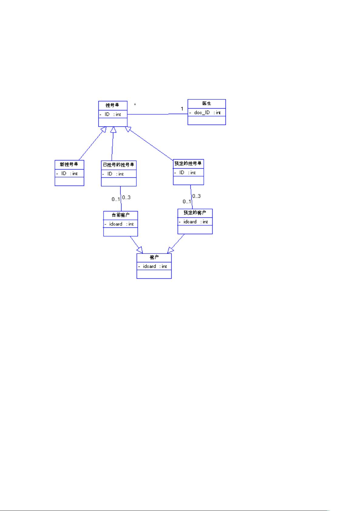 rar(1个子文件)收起资源包目录医院挂号部门uml图,包括用例图 类图