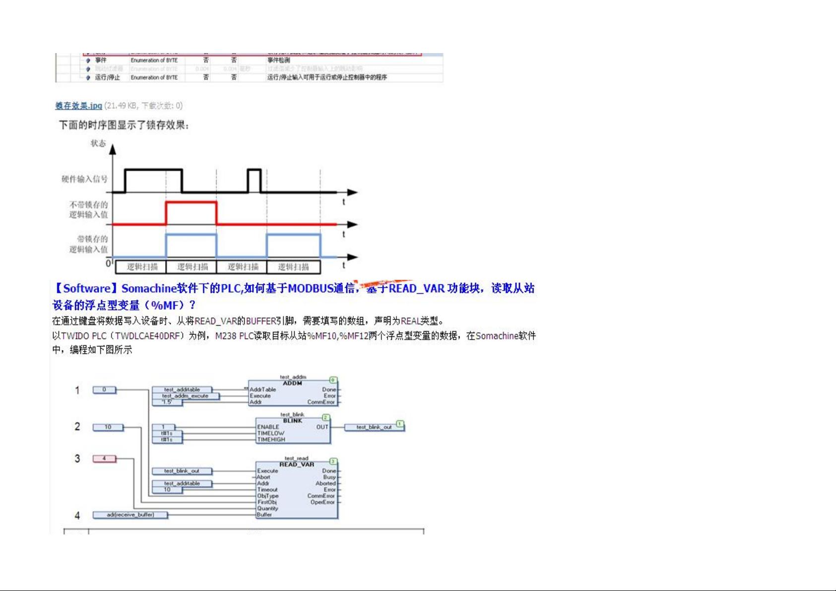 Somachine软件常见问题及解决方法_codesys没有设备响应扫描请求资源-CSDN下载