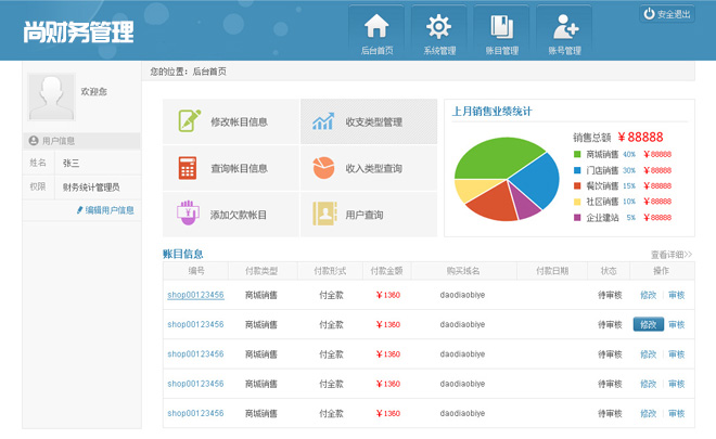 Java项目尚财务管理