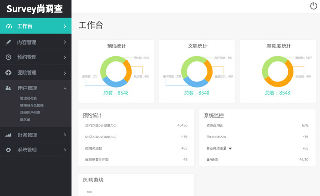 Java项目Survey调查